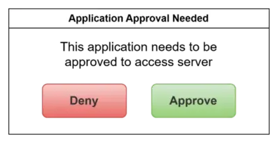 application-approval-needed