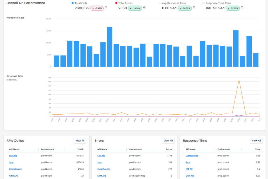 industry pages carousel screenshots (1)